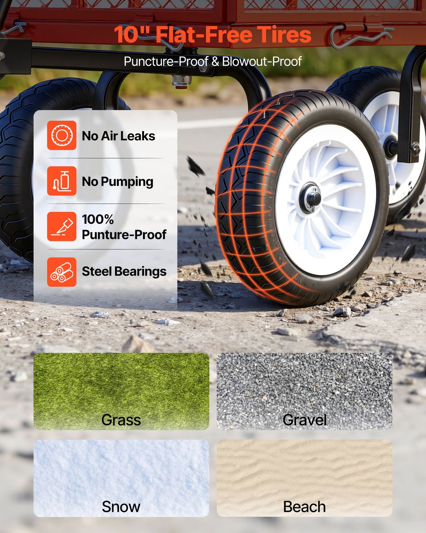 Heavy Duty Steel Garden Cart with 900 Lbs Capacity, Detachable Side Panels & 10-Inch Flat-Free Tires