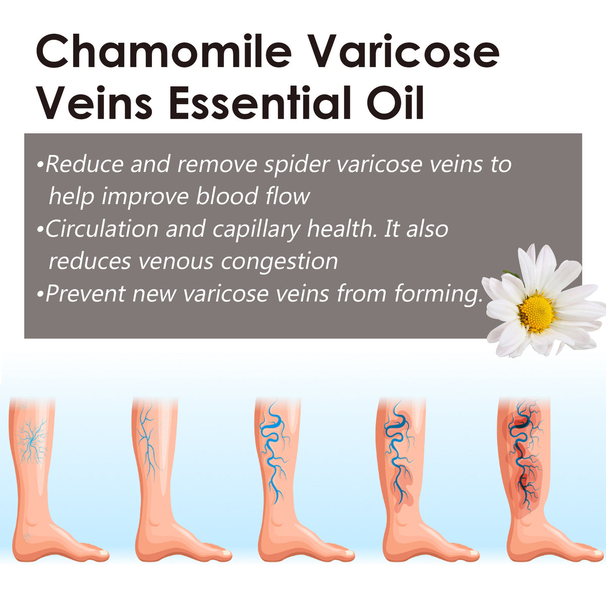 Chamomile Essential Oil for Skin Relief and Massage - 10ml