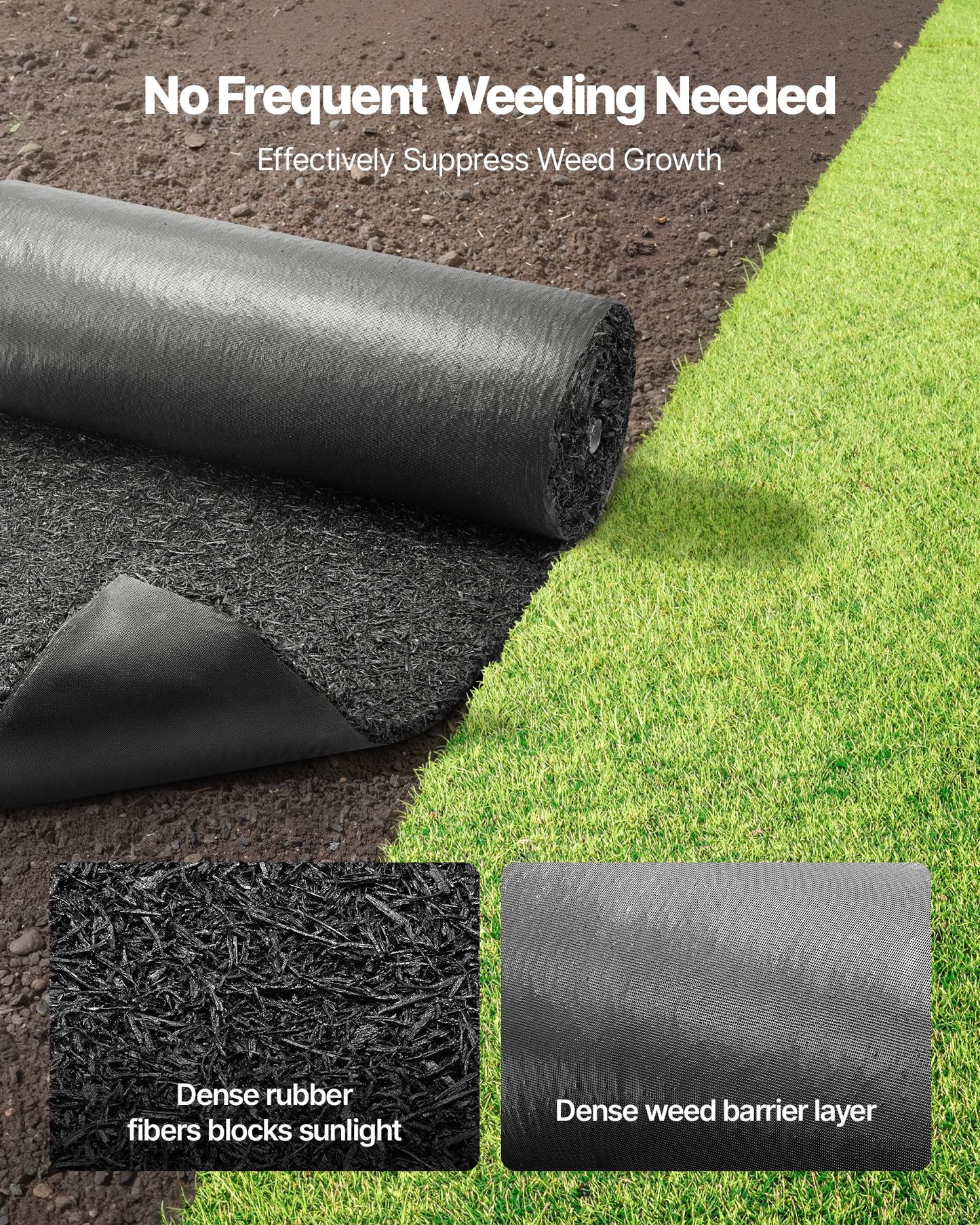 Rubber Mulch Mat Roll - 2 Pack 96x24 Inch Weed Barrier for Landscaping - Black