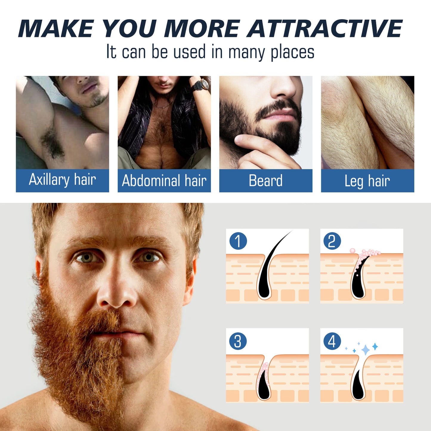 Gentle Hair Removal Cream for Men - Body Grooming for Chest, Arms & Legs