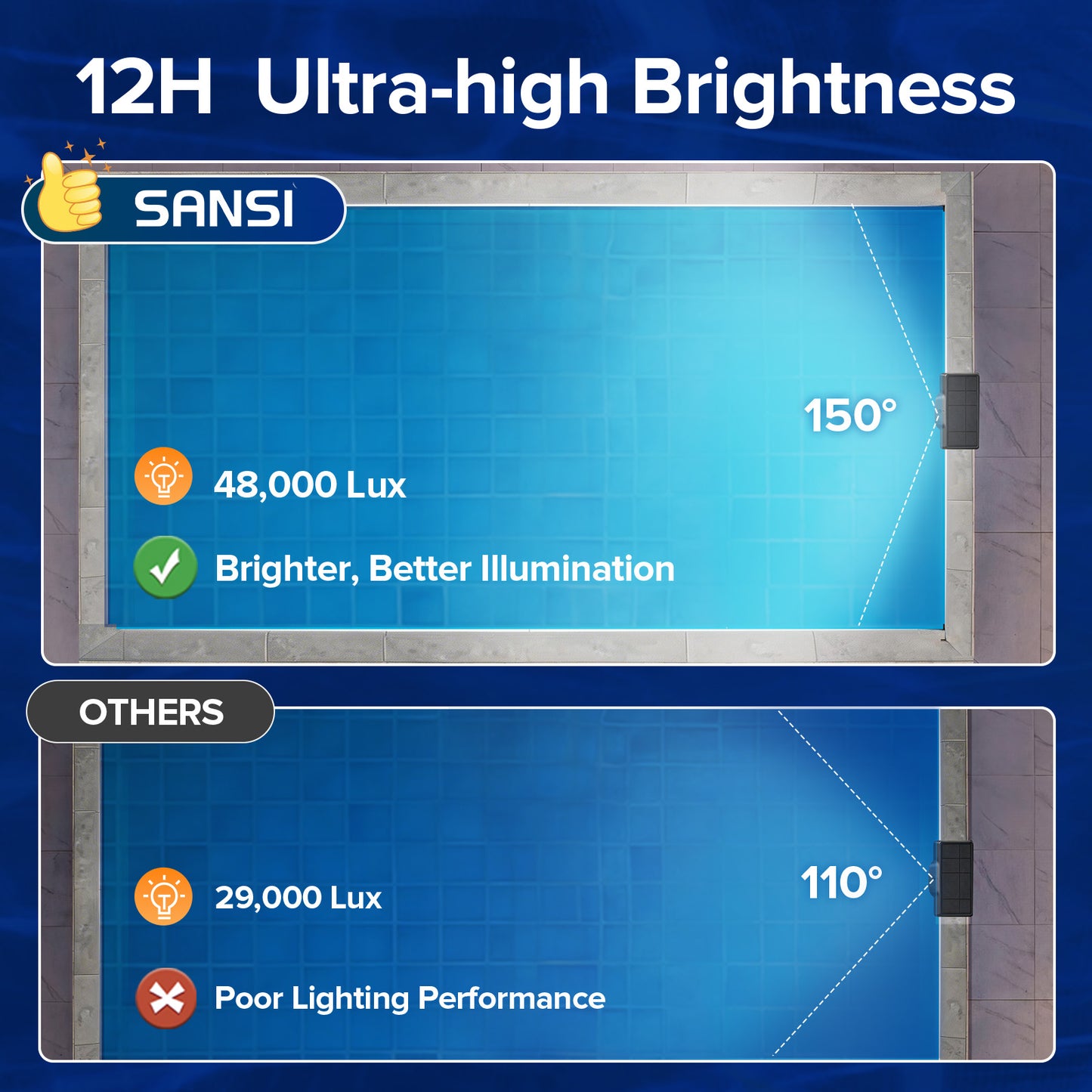 Solar Pool Light RGB with Remote, 20 Colors, 4 Modes, Waterproof IP68, Rechargeable, Easy Magnetic Mount