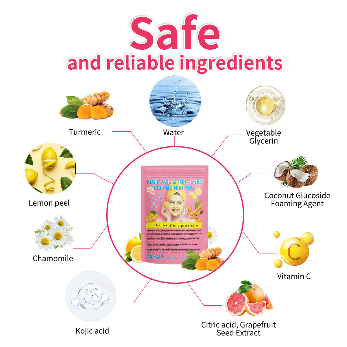 Gentle Skin Care Exfoliating Cleansing Pads - Turmeric & Kojic Acid, 40pcs