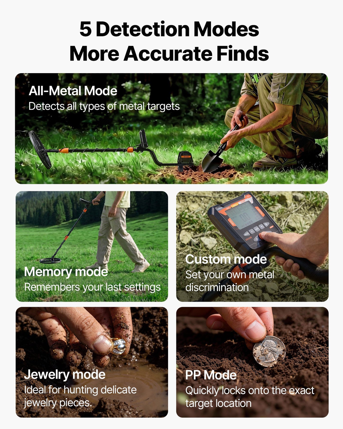 Professional 10-Inch Metal Detector for Gold & Treasure Hunting Waterproof IP68