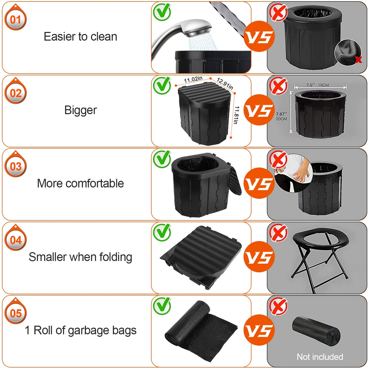 Foldable Portable Toilet for Camping, Hiking & Travel - Multiple Packages