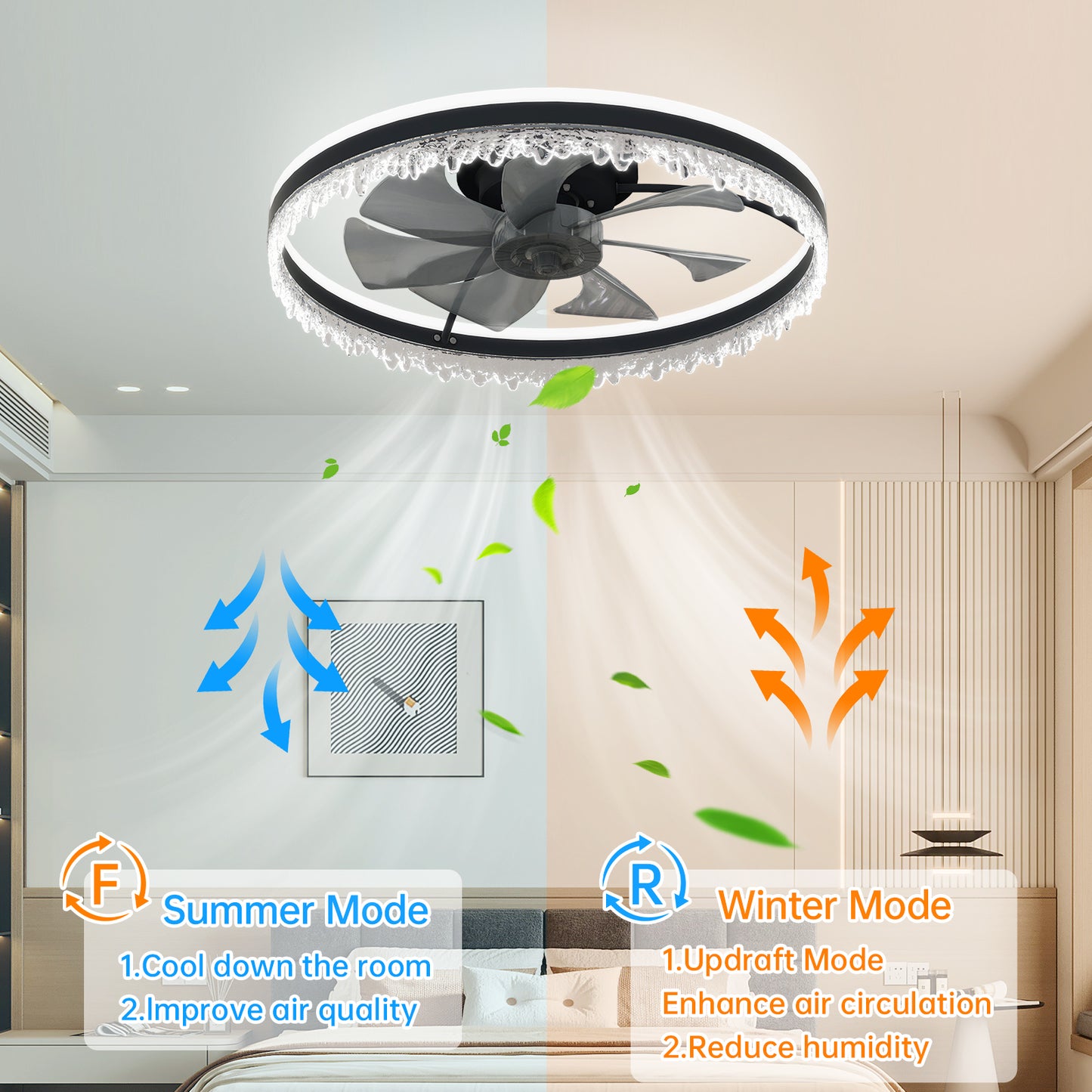 Modern LED Ceiling Fan with Light - 24" Dimmable, Remote Control, Quiet Design