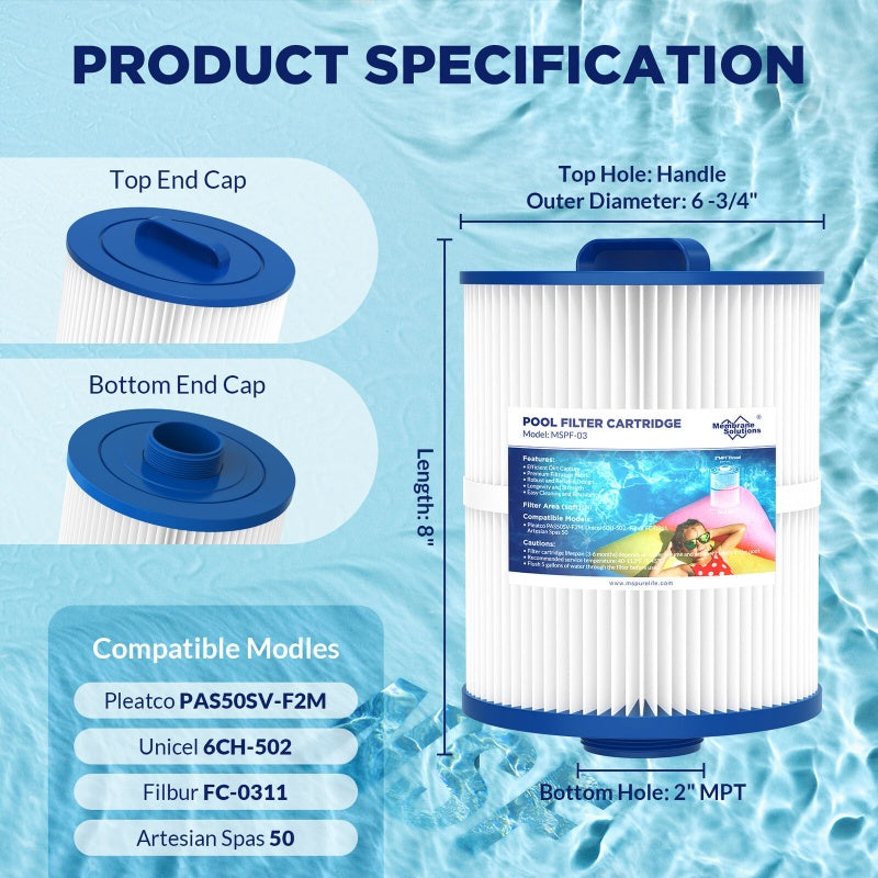 Hot Tub Pool Spa Filter Cartridge Replacement - Pleatco PAS50SV-F2M, Unicel 6CH-502, Filbur FC-0311
