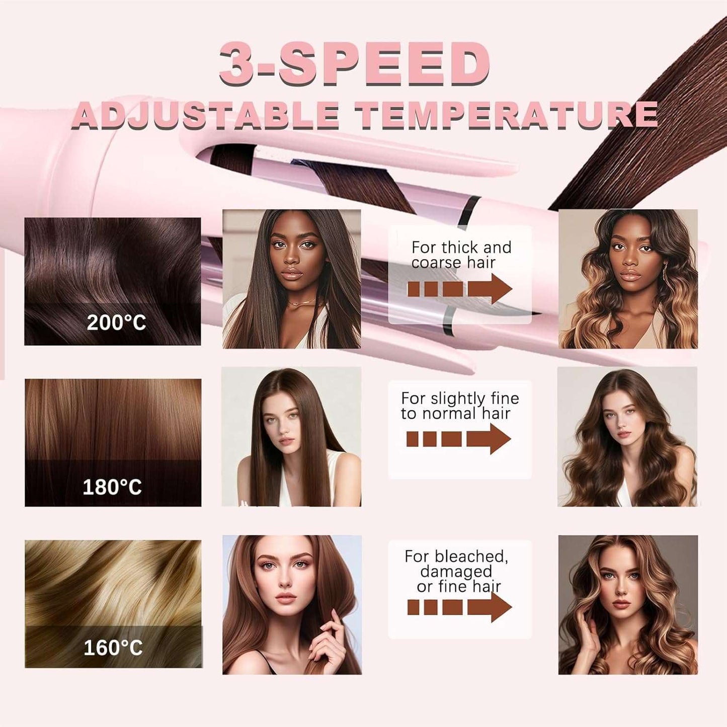 3-in-1 Auto Rotating Curling Iron & Straightener Brush Set - Ceramic