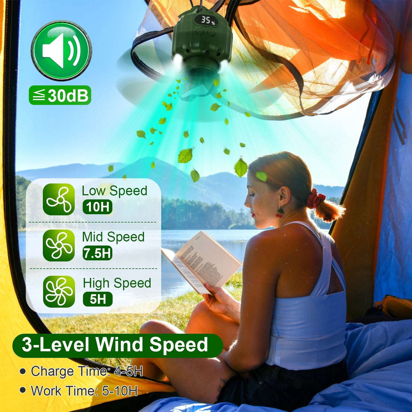 Portable Camping Ceiling LED Fan with Remote Control - 3-in-1 Lantern, Power Bank, Adjustable Speed & Brightness