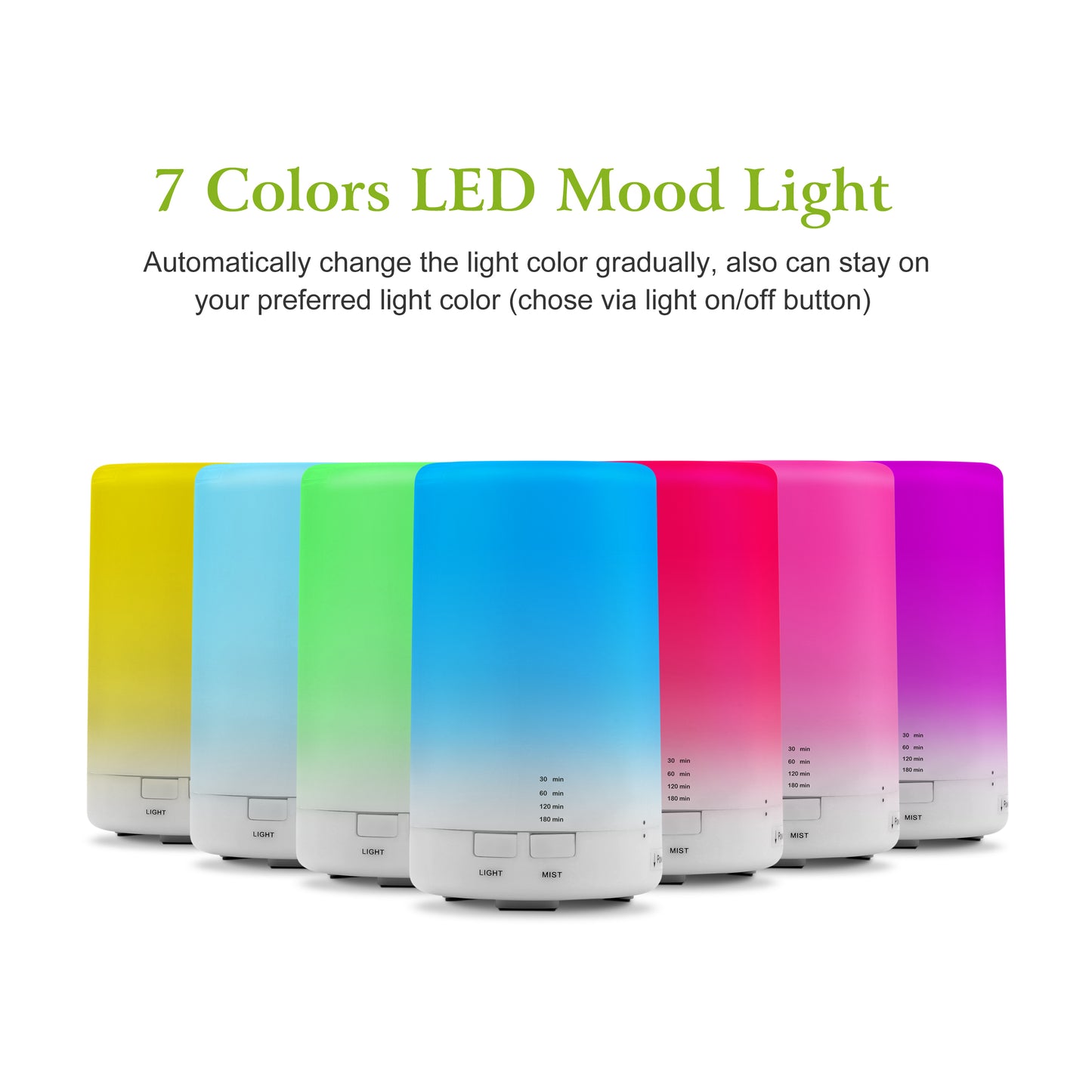 Mini Ultrasonic Aroma Diffuser with 7 Color LED Night Light and Timer for Office Home Spa