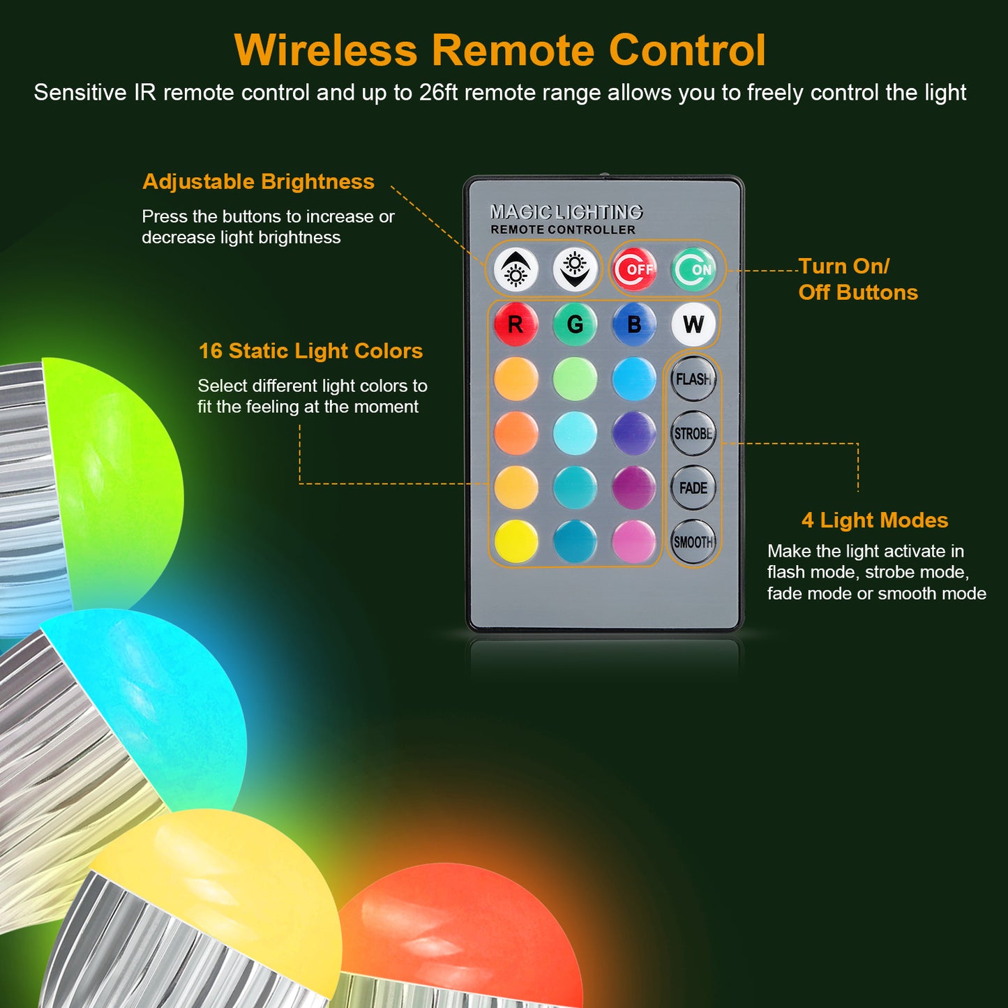 RGB LED Light Bulb E27 9W Color Change Mood Lighting with Remote Control