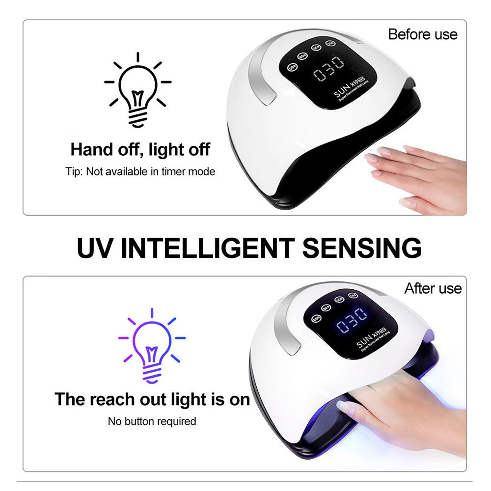 Professional UV LED Nail Lamp for Gel Polish - Fast-Curing 72-Bead Dryer