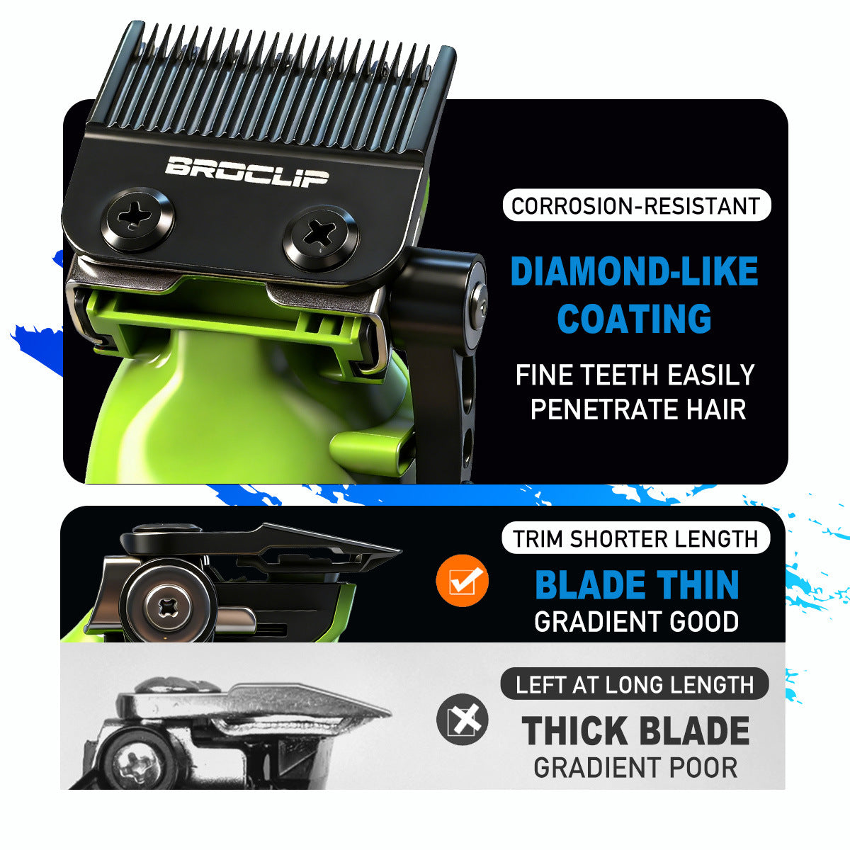 High Power Rechargeable Hair Clipper with Ceramic Tip and Multiple Combs
