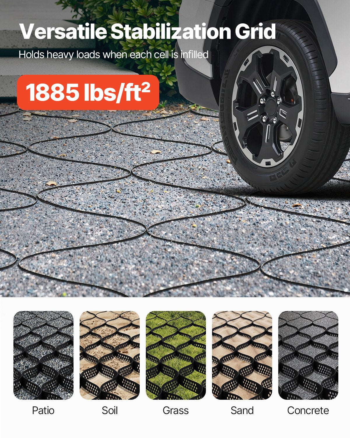 Ground Grid 2-Inch Depth Gravel Stabilization Grid 16.4x6.5 ft Black