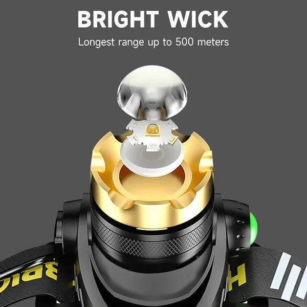 990000LM LED Headlamp - USB Rechargeable Head Torch for Outdoor Use