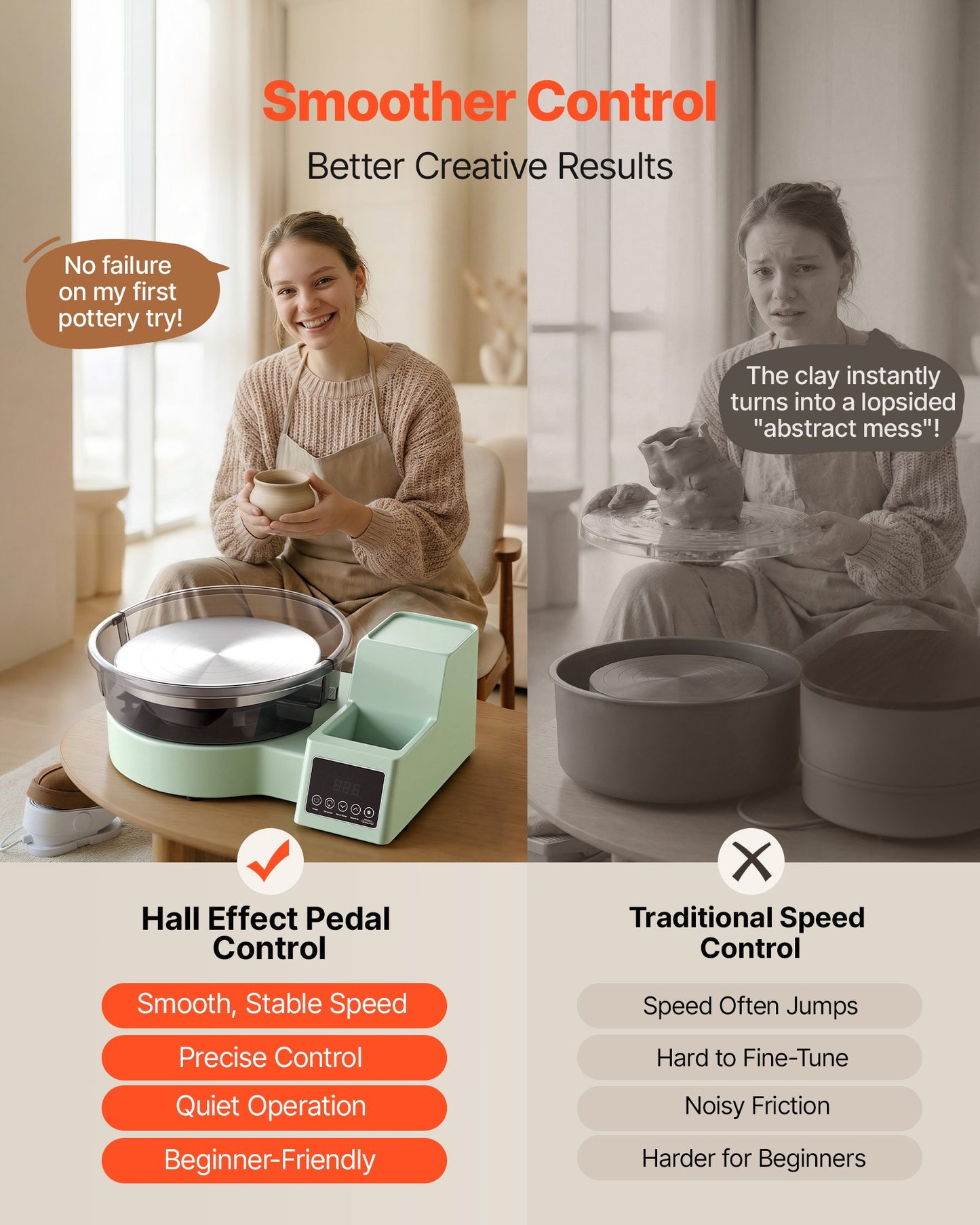 Electric Pottery Wheel for Adults 11-Inch Turntable 450W Adjustable Speed Green