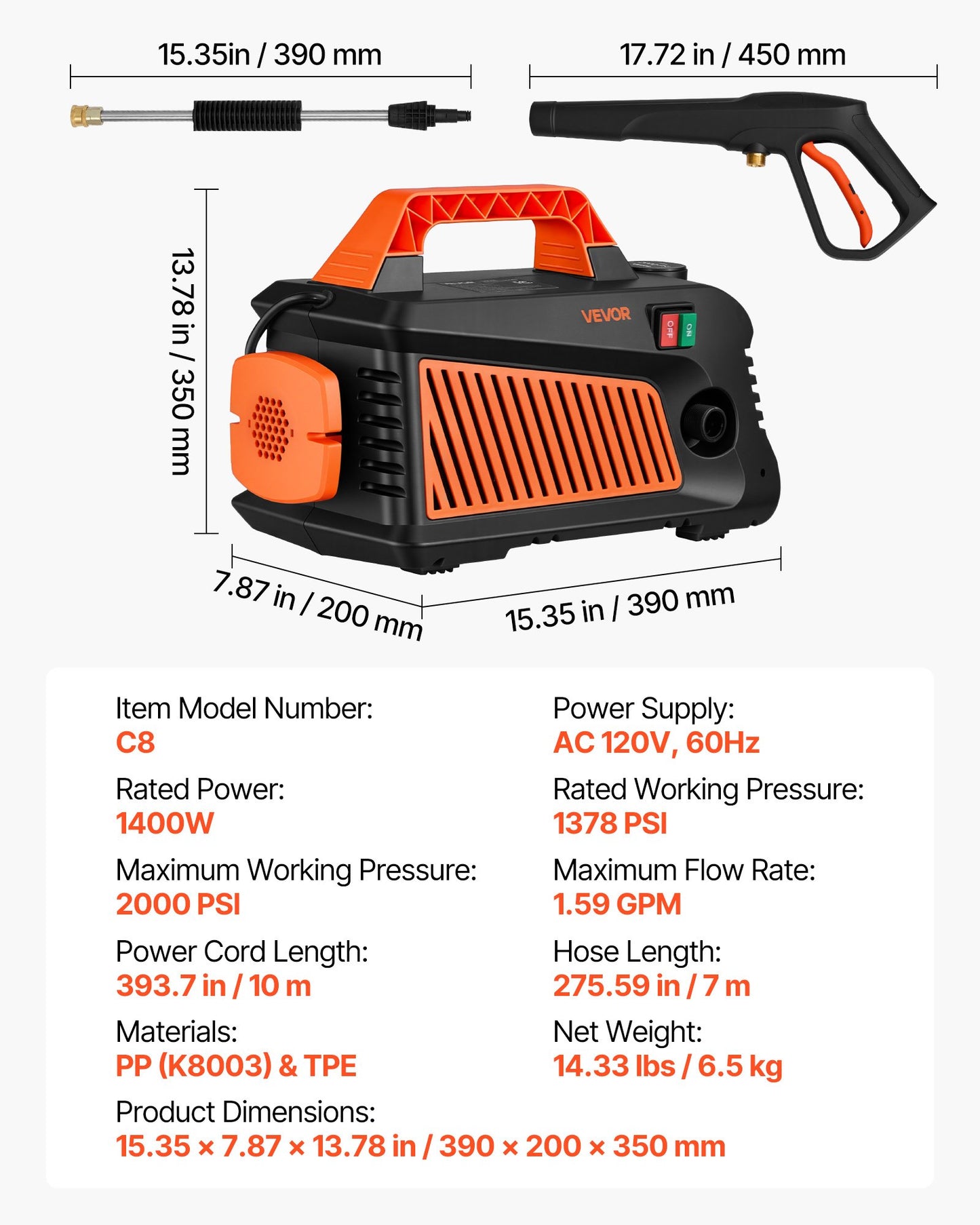 Portable Electric Pressure Washer 2000 PSI Max GPM for Cars & Surfaces - Black