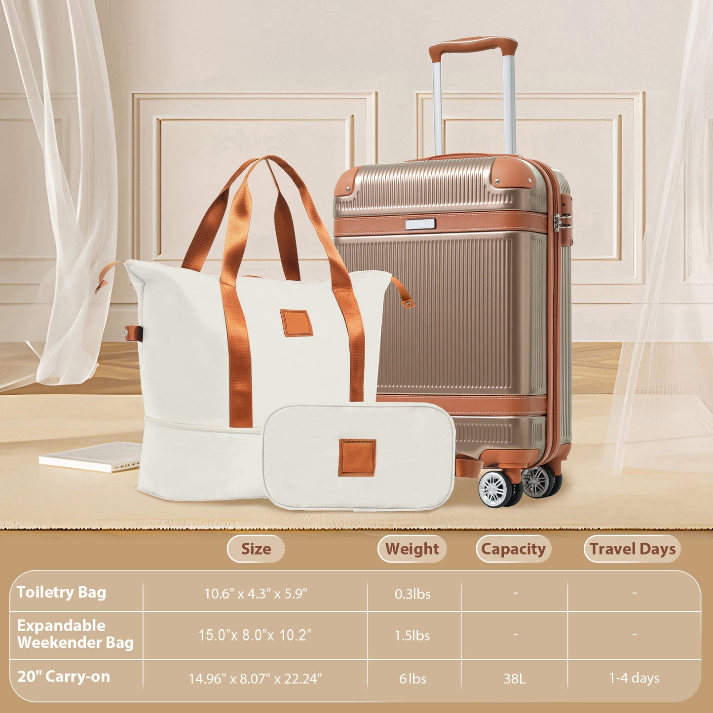 20-Inch Hardshell Luggage Set - 3-Piece Copper Carry-On Suitcase
