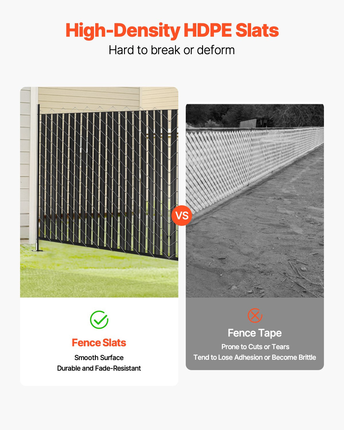 Black Chain Link Fence Privacy Slats for 8ft High Fence - Double-Wall with Wings
