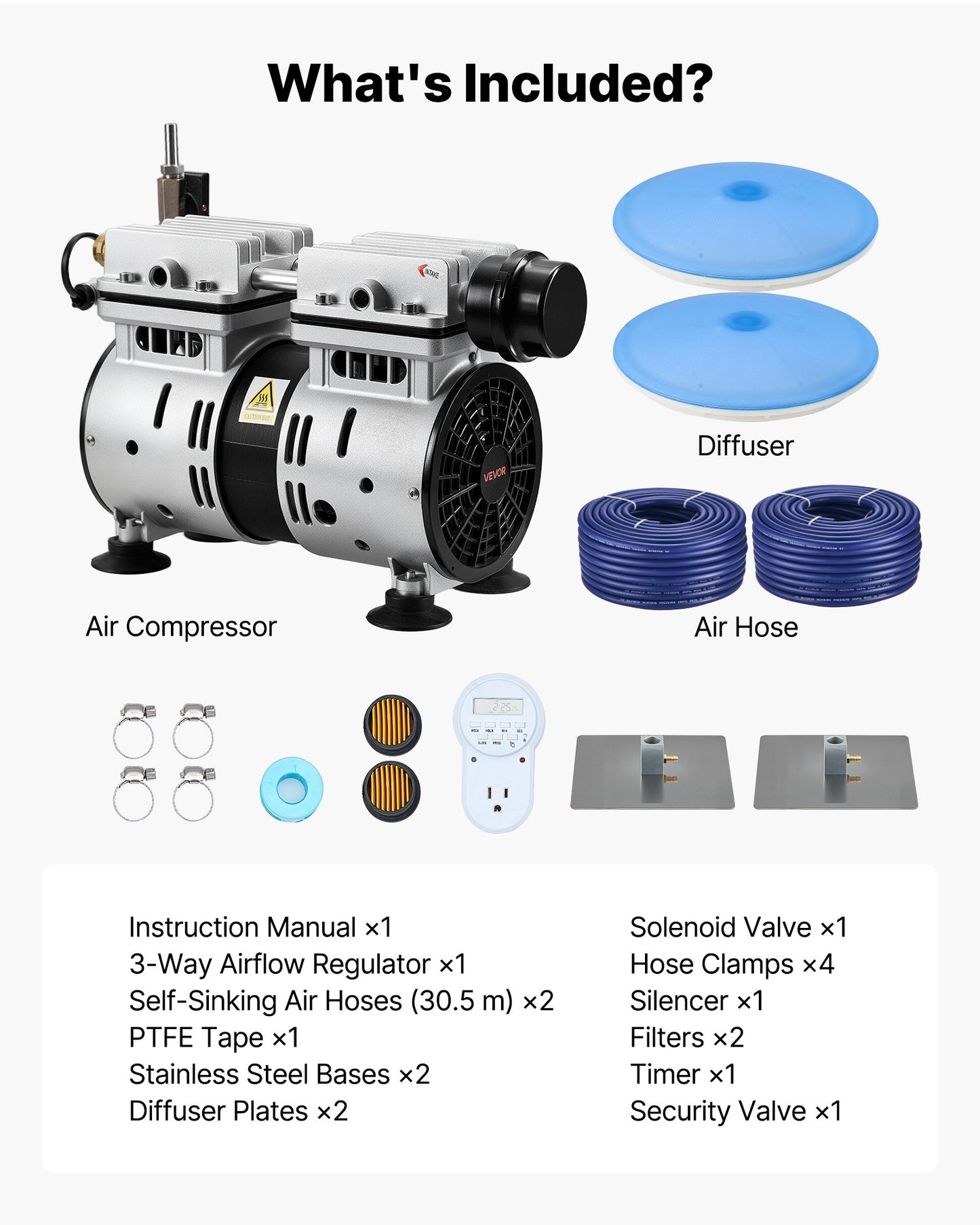 Garden Pond Aerator System for 3 Acres - 5.2 CFM, 3/4 HP, Diffusers & Tubings