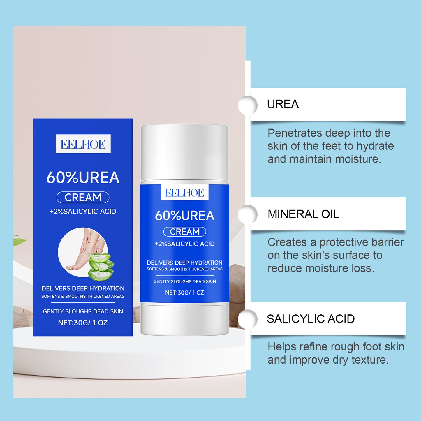 Urea Foot Care Stick 30g - Moisturizing Foot Balm for Cracked Skin