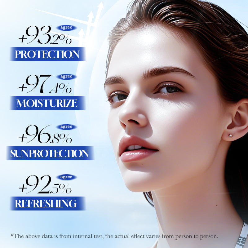 Avocado Ceramide Moisturizing Sunscreen 50g