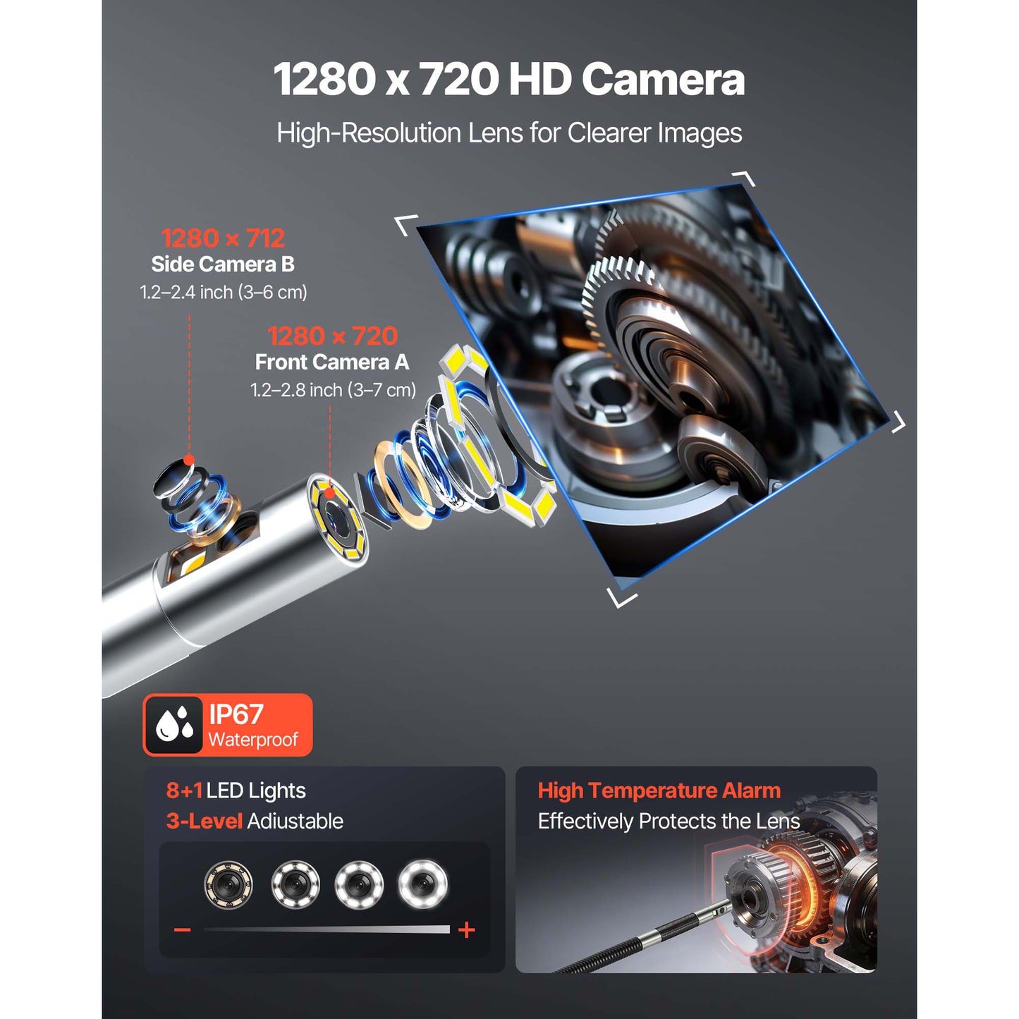 Dual-Lens Articulating Endoscope Inspection Camera 1080P HD Industrial Borescope - Wall, Automotive, Engine Inspection - 4.9FT