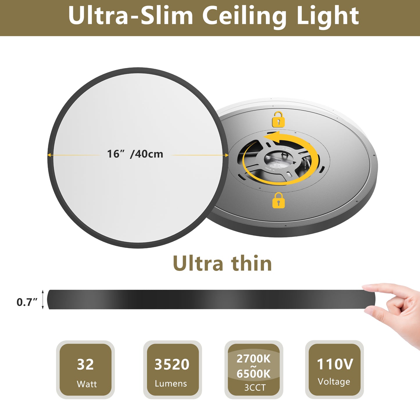 16-Inch Dimmable LED Flush Mount Ceiling Light - 4 Pack