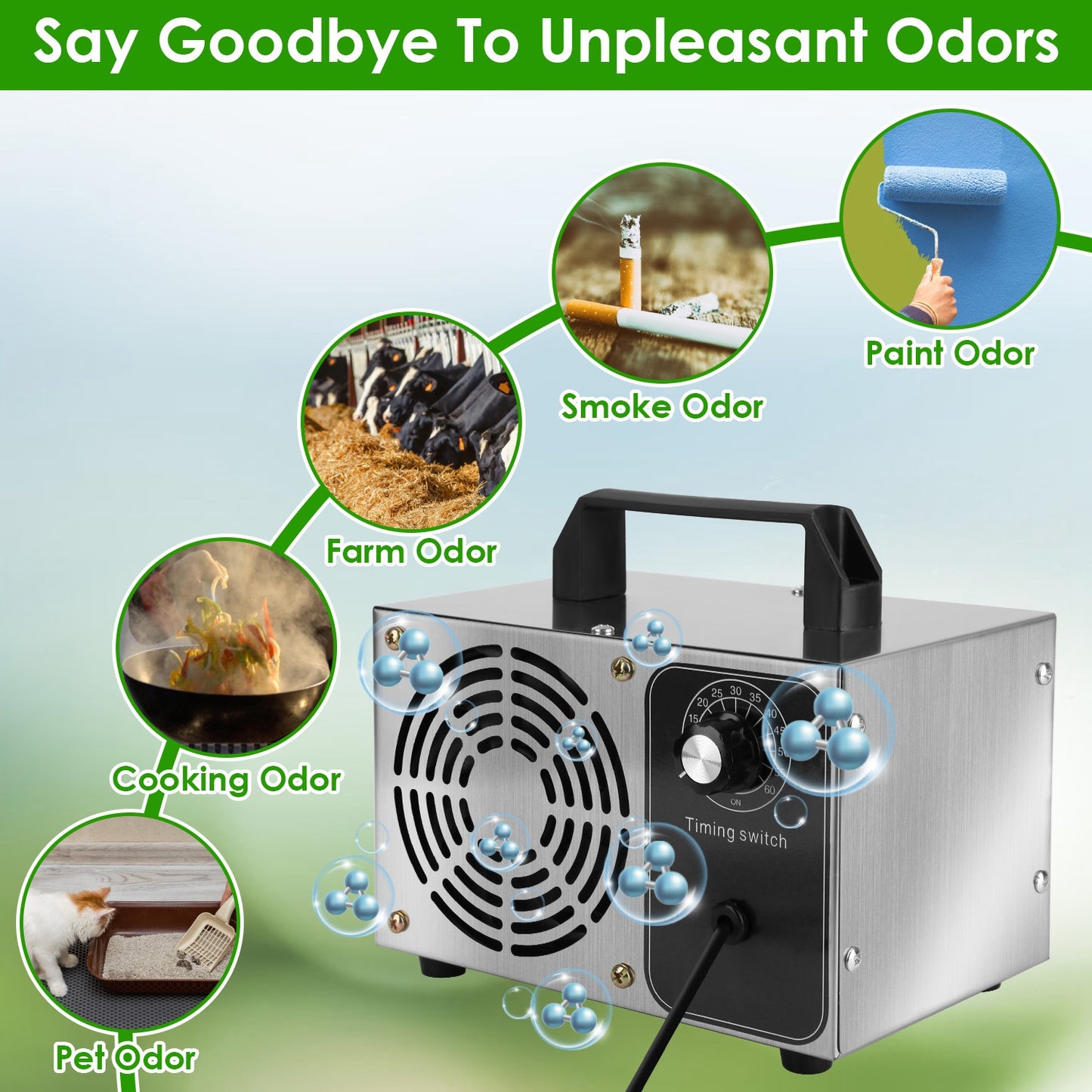 Ozone Generator Air Purifier Odor Eliminator for Large Rooms - 50,000mg/h, Timer, Silver