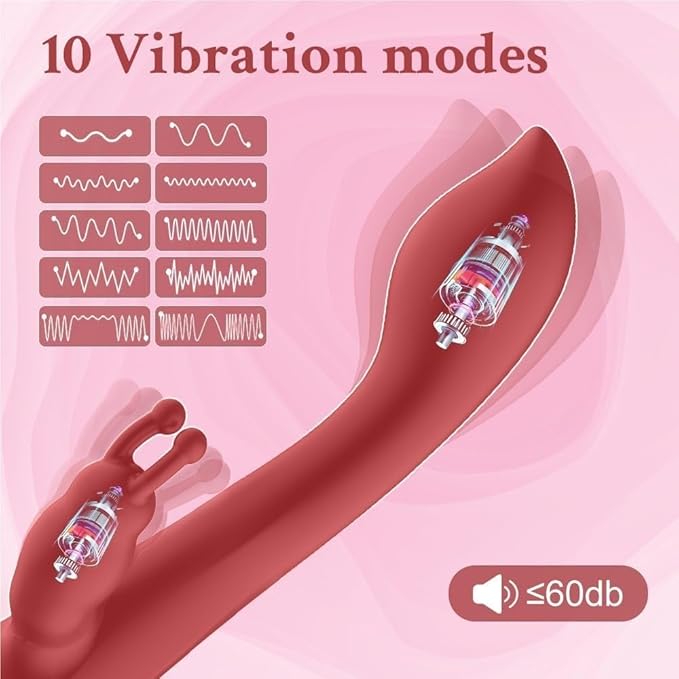 G-Spot Vibrator with 10 Vibration Modes - Adult Sex Toy
