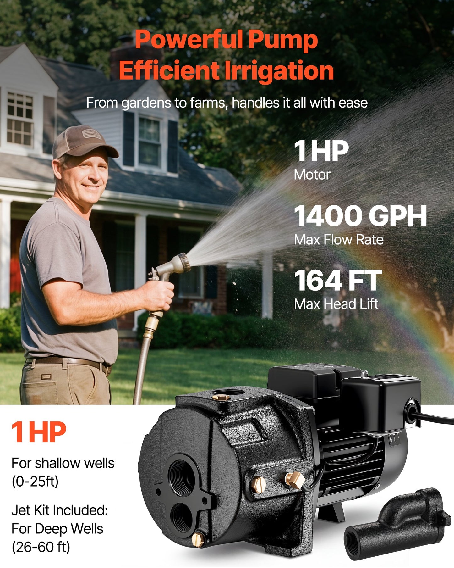Shallow Well Jet Pump 1400 GPH Dual Voltage 164 Ft Max Head Garden Irrigation