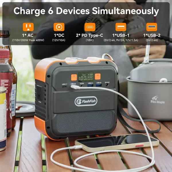 Portable Power Station 120W Solar Generator Battery Pack - 98Wh