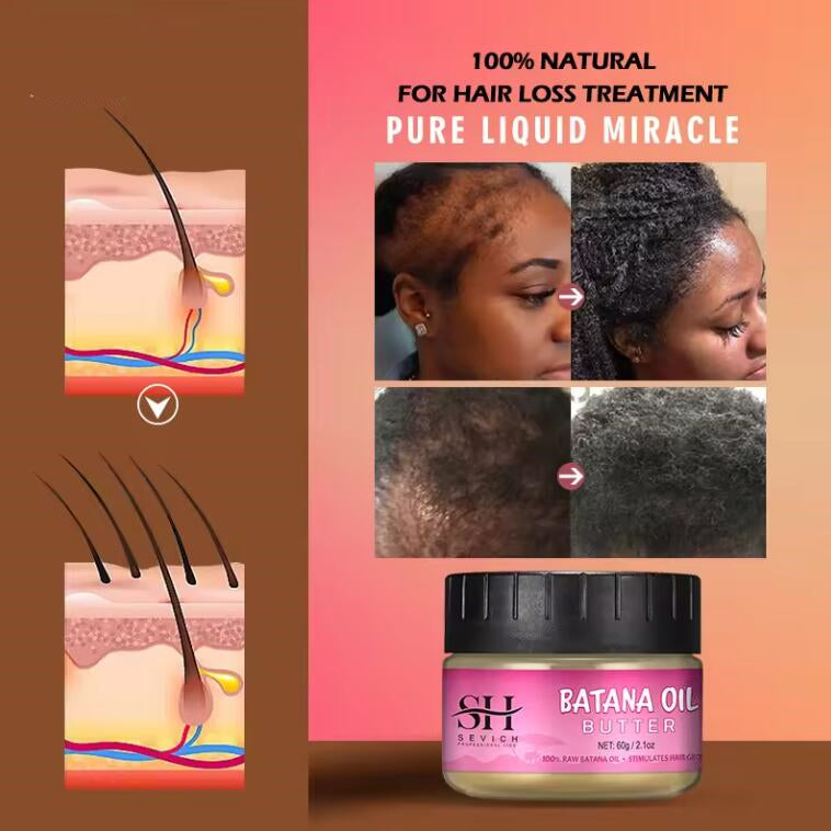 Hair Loss Prevention Treatment Multi-Format Set