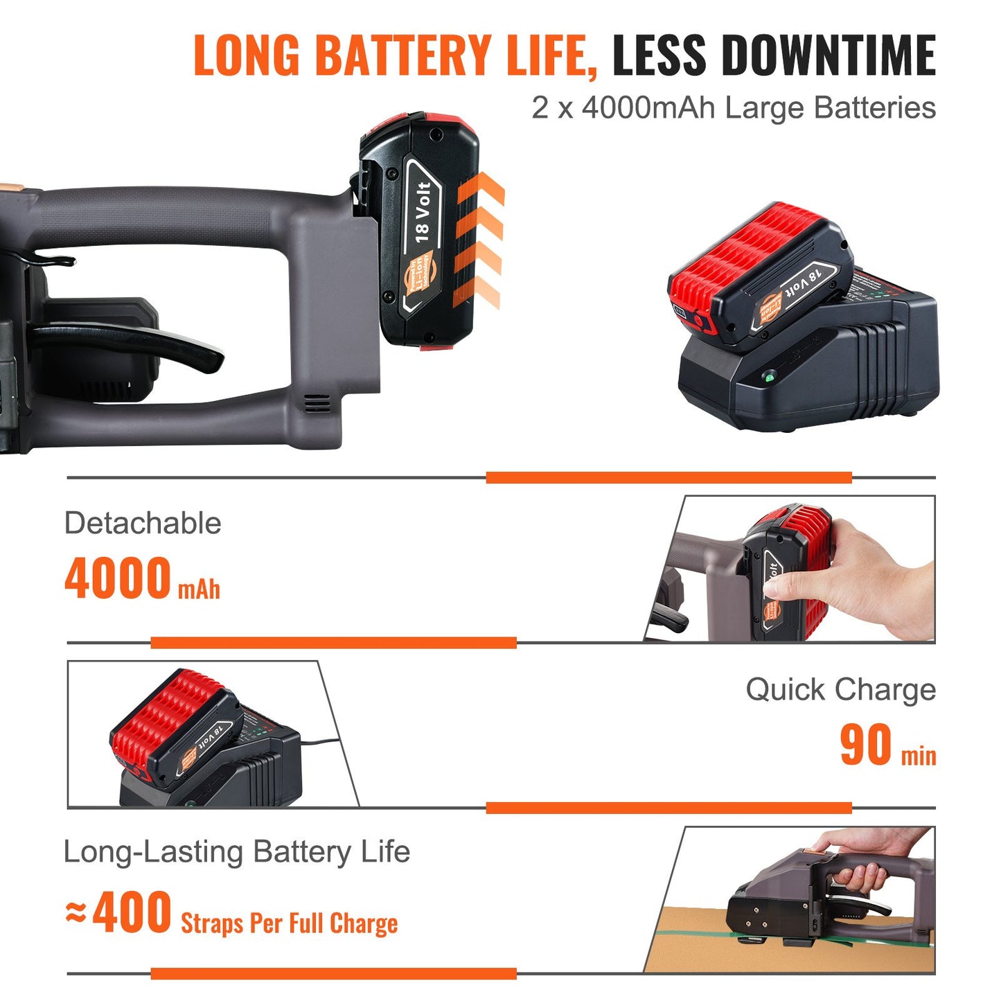 Electric Strapping Machine for PP and PET Bands - Blue