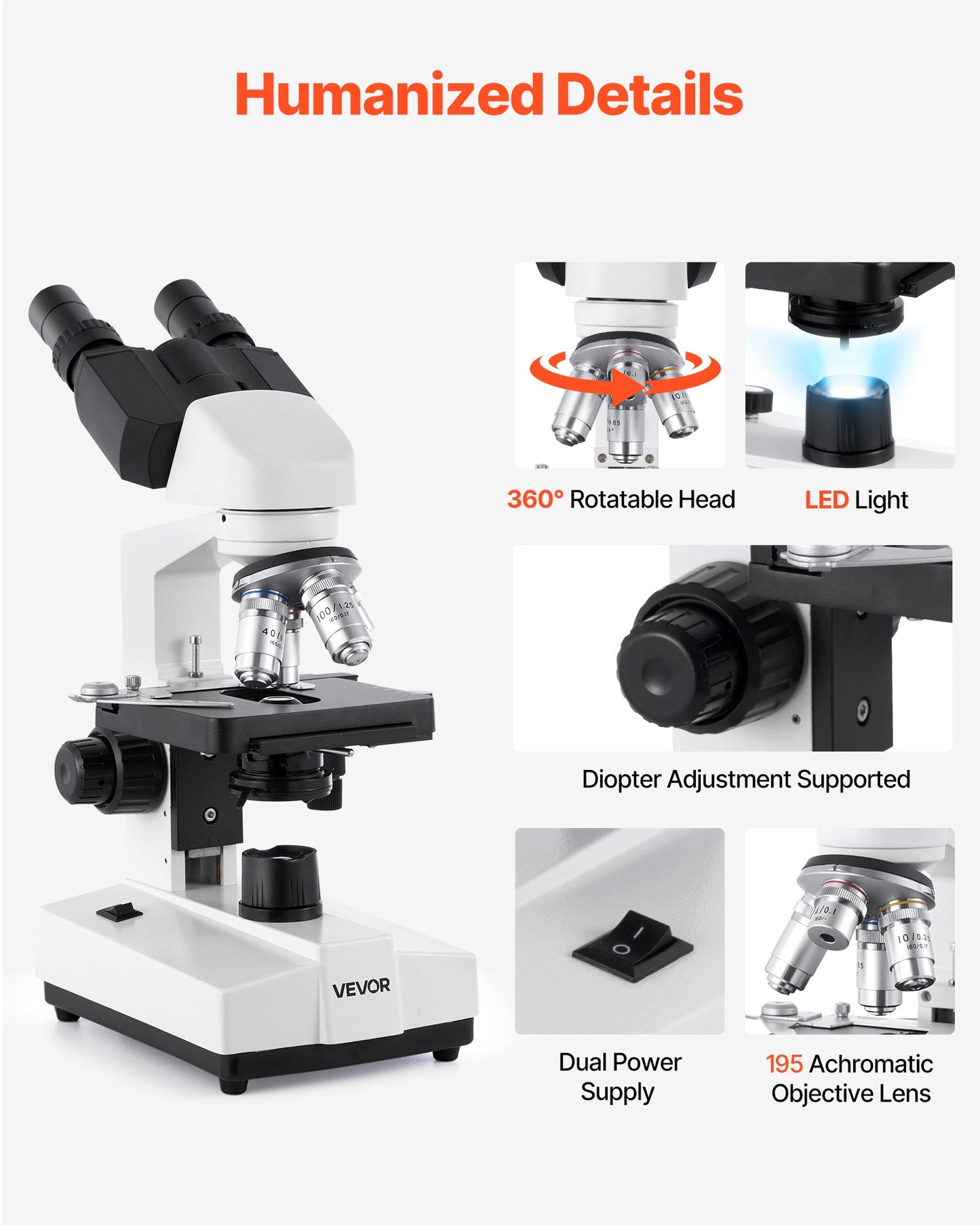 Dual Stage Binocular Compound Microscope Kit 40-5000X - White