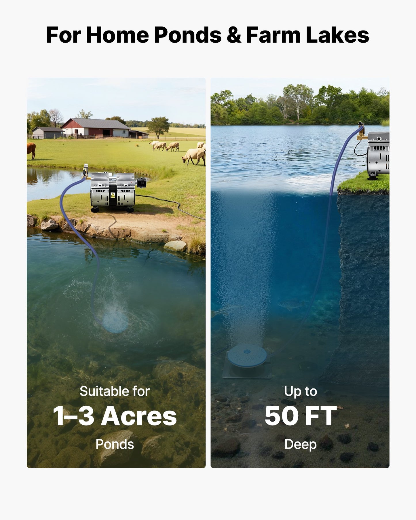 Pond Aerator System for 3 Acres with 5.2 CFM Air Compressor, Diffuser & Tubing
