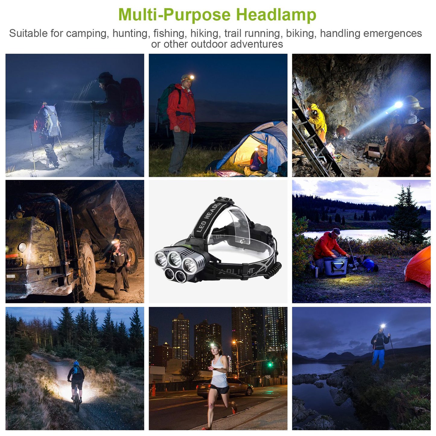Rechargeable 20000 Lumen LED Headlamp with 6 Modes for Camping Hiking Cycling