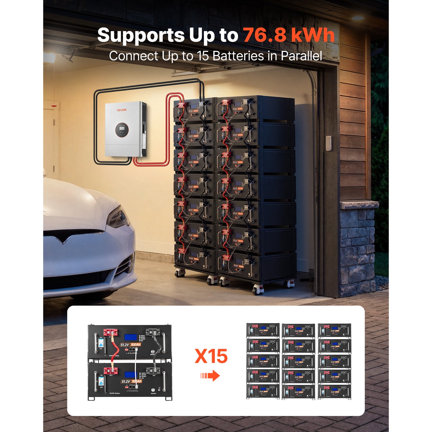 48V 100Ah LiFePO4 Lithium Battery Pack with Bluetooth & Display for Solar Storage