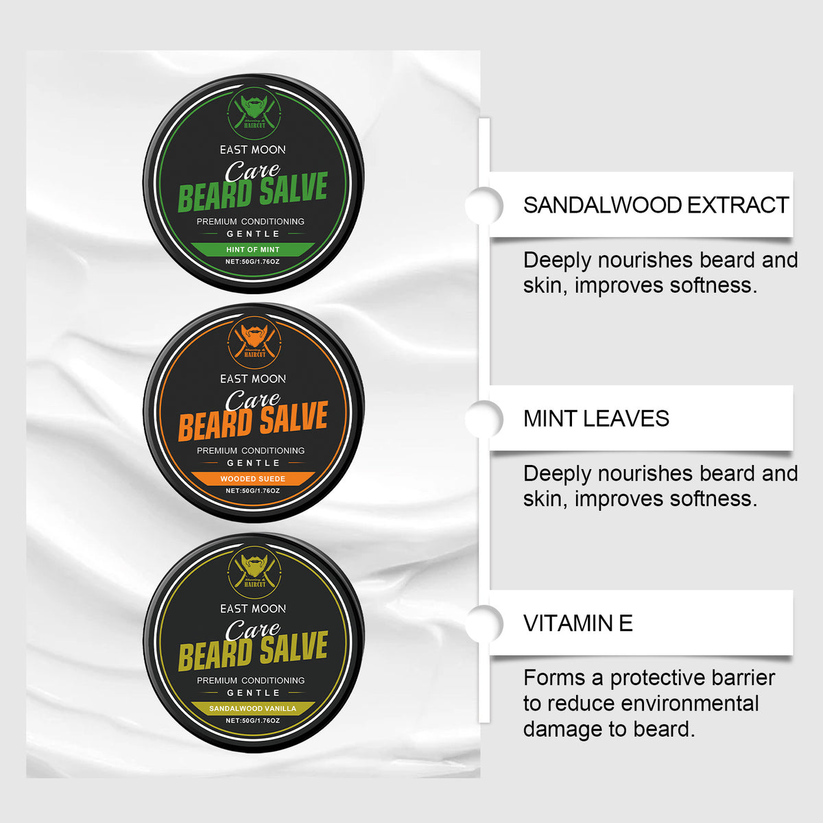 Men's Beard Care Nourishing Cream - Moisturizing & Gentle Cleaning, 50g