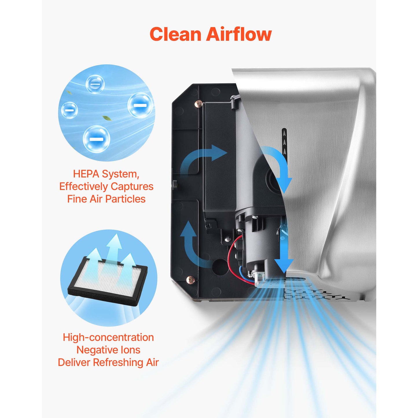 2 Pack Commercial Hand Dryer 1800W with HEPA Filter - Fast Drying Wall-Mount