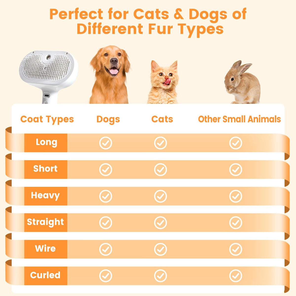 Pet Steam Brush for Cats and Dogs - Hair Removal & Shedding Grooming Tool