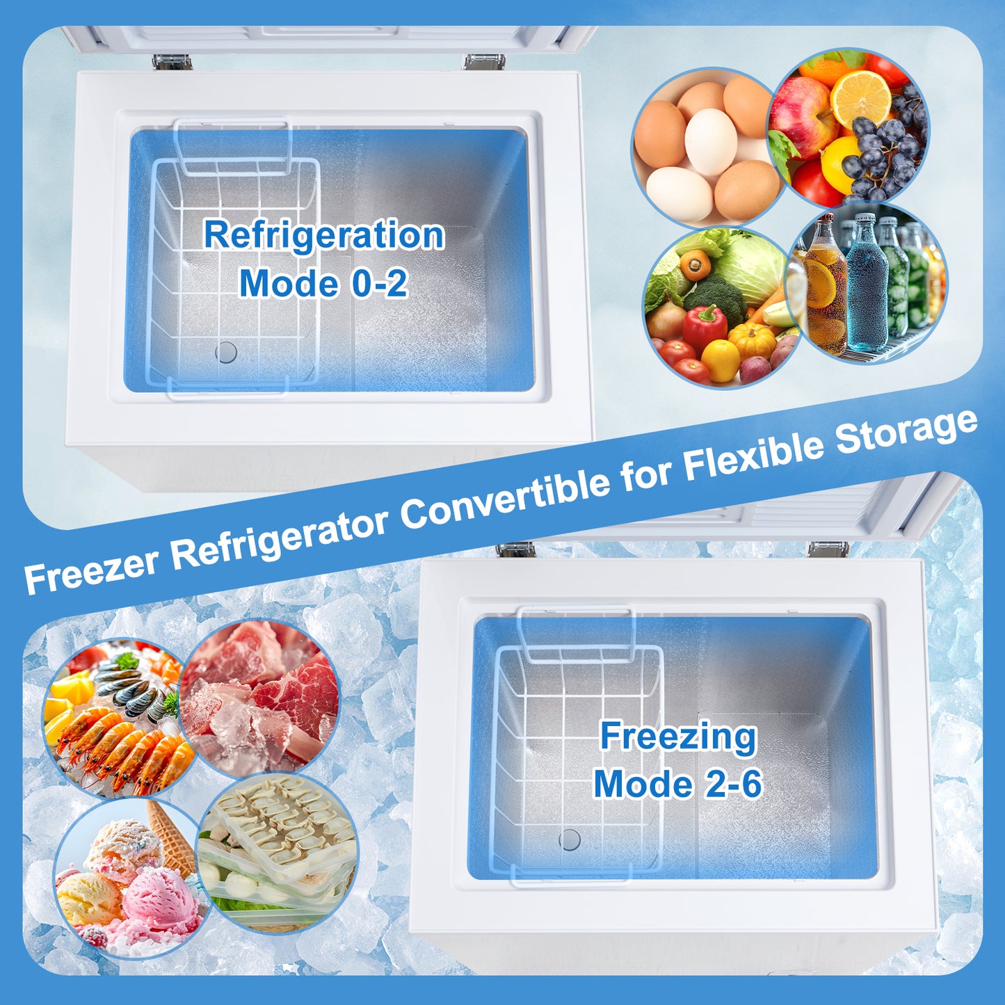 3.5 Cu.Ft Small Chest Freezer Compact Deep With 7-Level Temperature