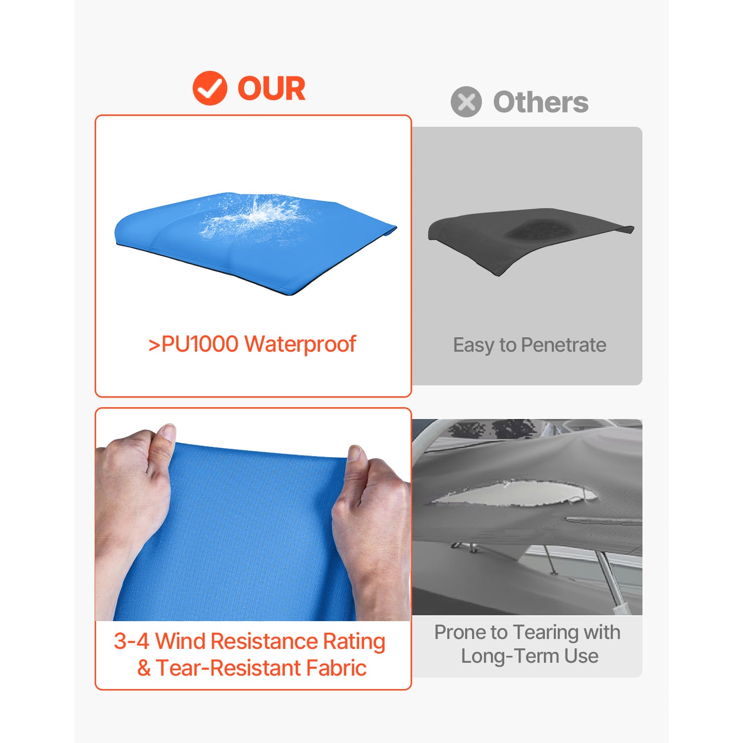 8 Ft Marine Grade Waterproof Bimini Top Replacement Cover with Zipper Sleeve Sun Shade Boat Canopy