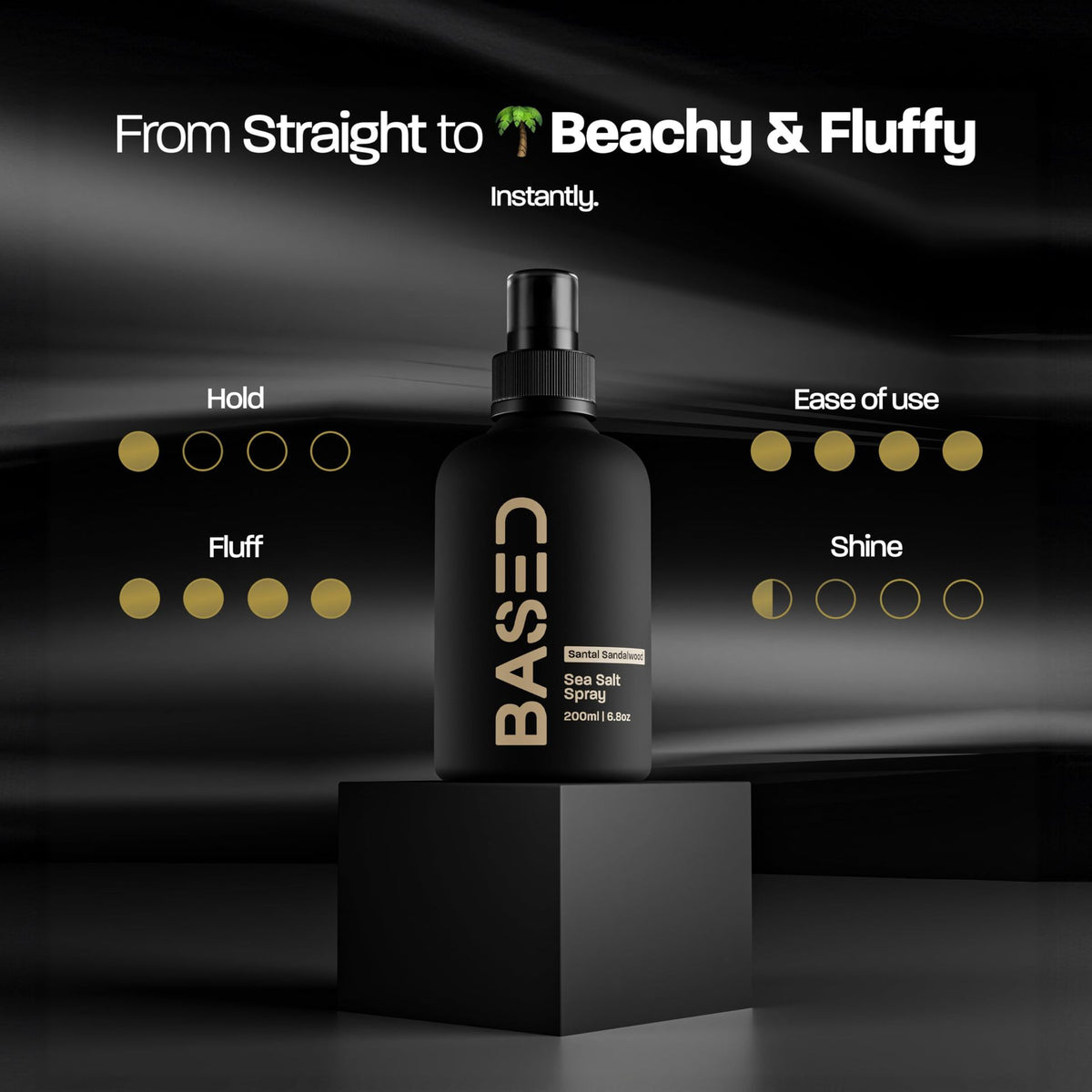 -Leave-in Conditioner Men's Senior Leave-in Hair Smooth Frizz Bottle