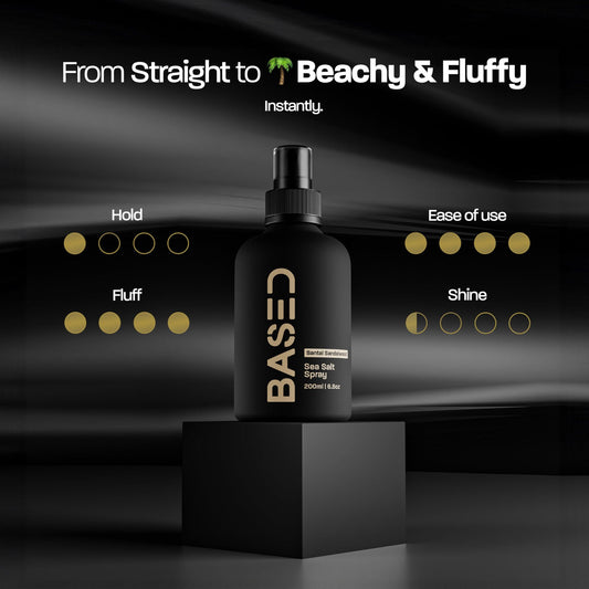 -Leave-in Conditioner Men's Senior Leave-in Hair Smooth Frizz Bottle