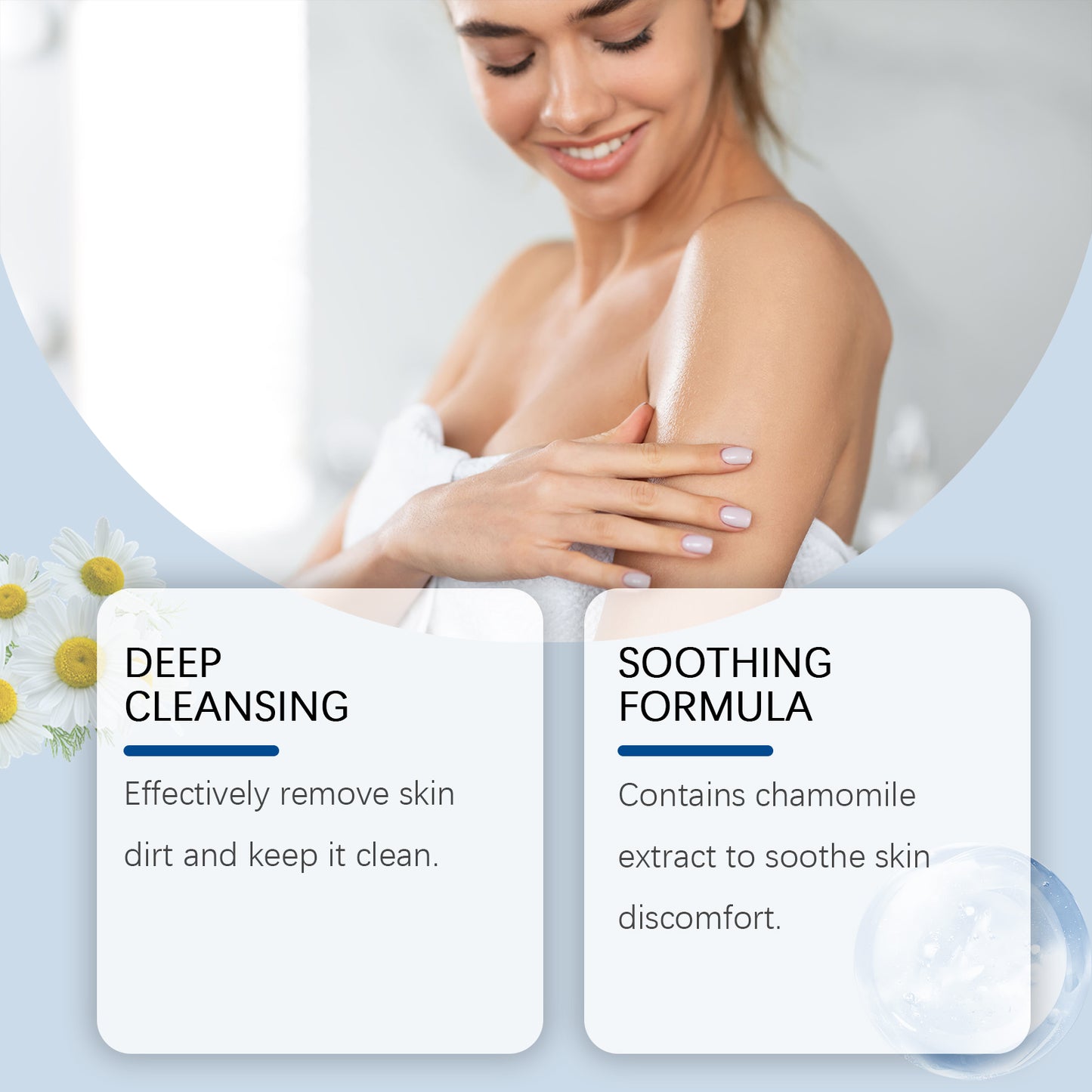 Salicylic Acid Body Wash - Exfoliating & Moisturizing Shower Gel, 100ml