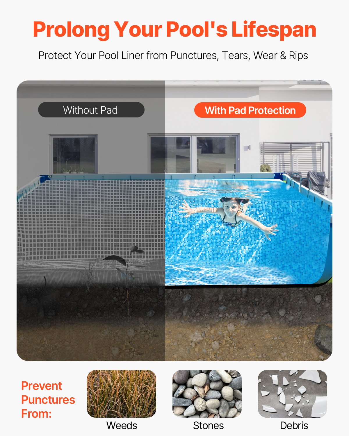 Heavy Duty Pool Liner Pad 16x32ft for Above Ground Pools - Puncture-Resistant Black