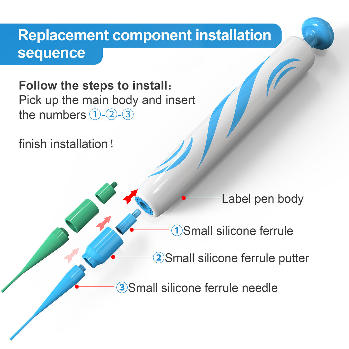 Skin Removal Pen - Wart & Mole Remover Tool