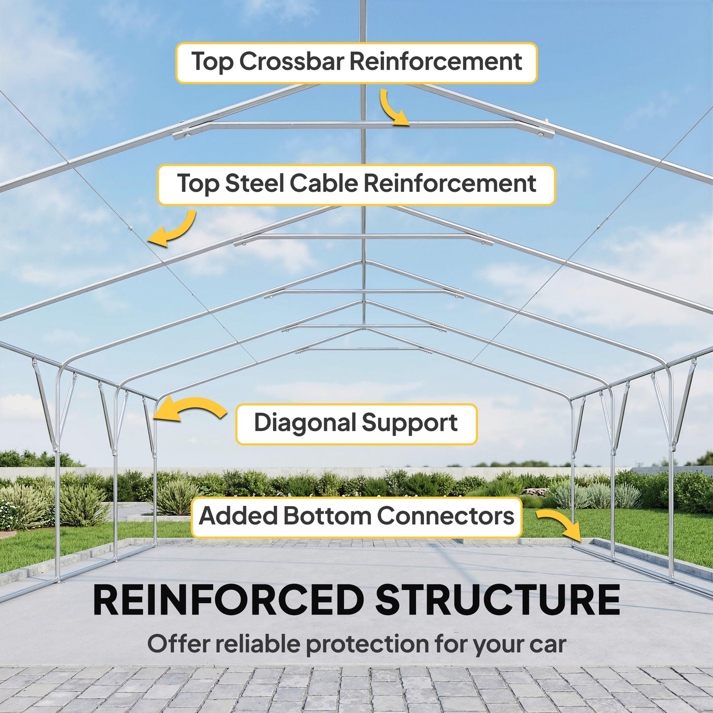 20' x 20' Heavy Duty Carport Canopy Tent with Roll-Up Doors