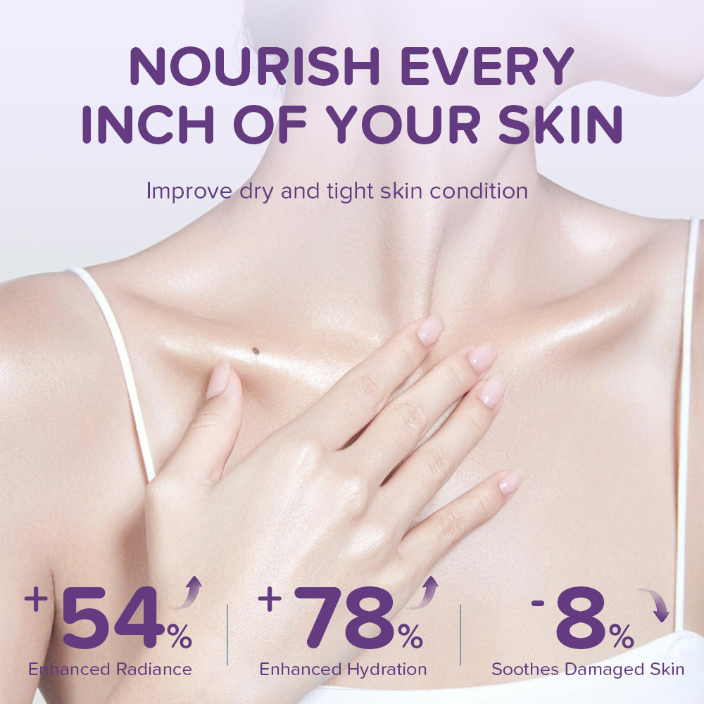 Niacinamide Body Lotion 220g - Purple