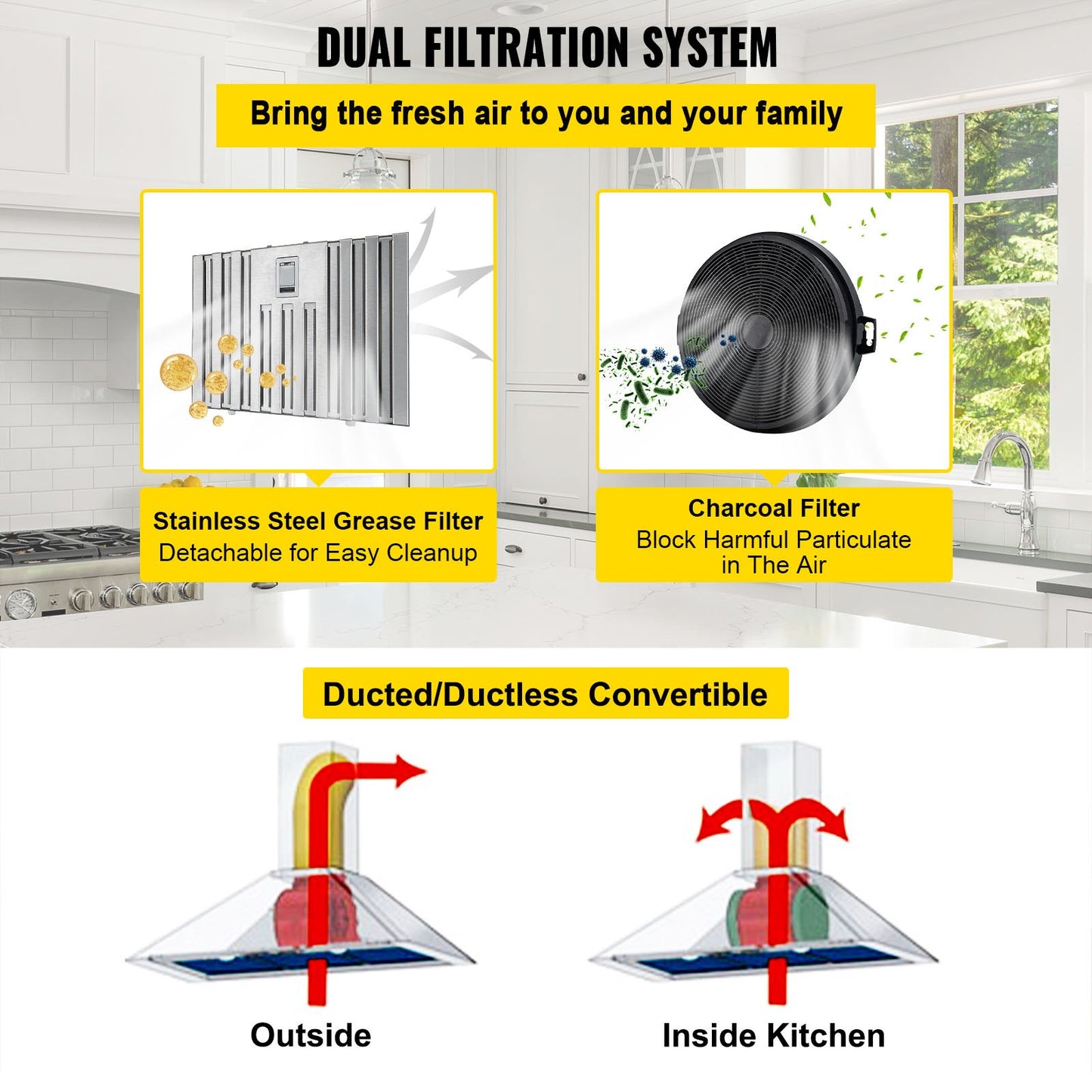 800CFM 36 Inch Stainless Steel Built-in Range Hood with LED Lights & 3-Speed Control